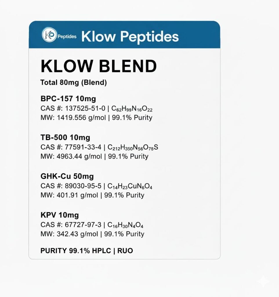 buy research peptides